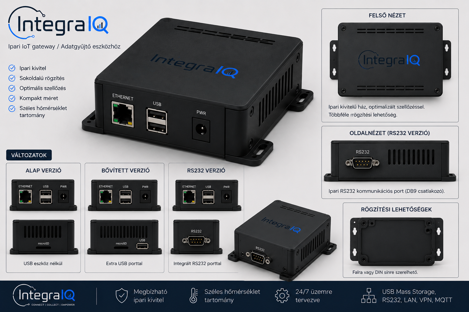 IntegraIQ Gateway ipari termékvizualizáció